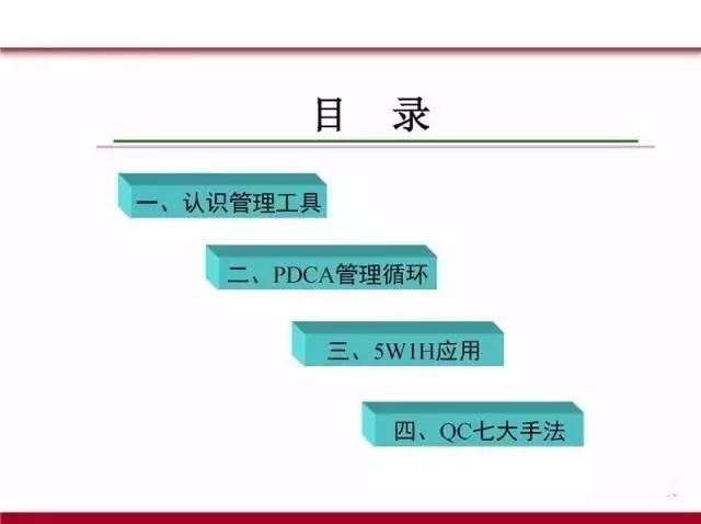 PDCA,5W1H,QC七大手法