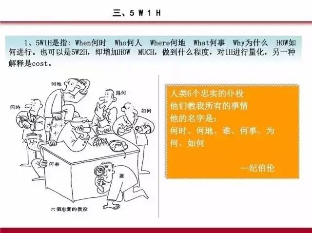 PDCA,5W1H,QC七大手法