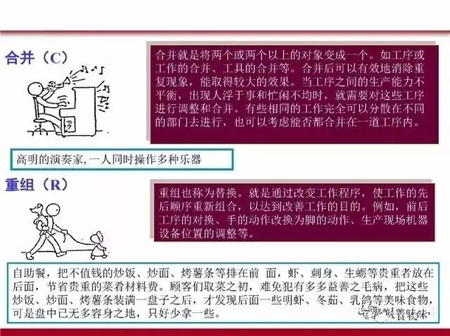 PDCA,5W1H,QC七大手法