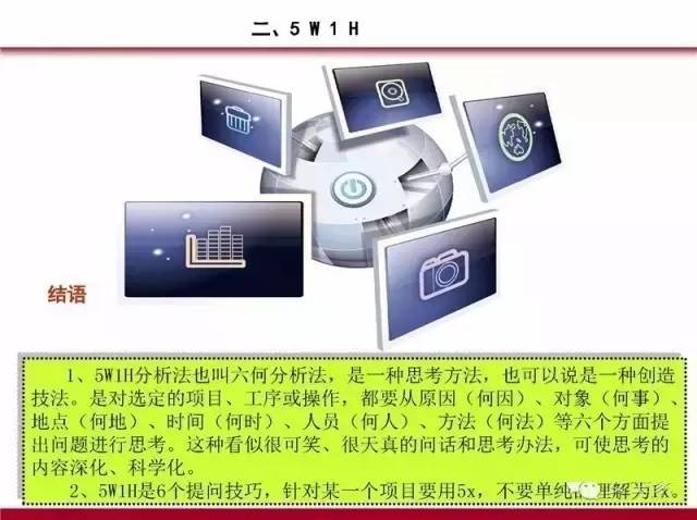 PDCA,5W1H,QC七大手法