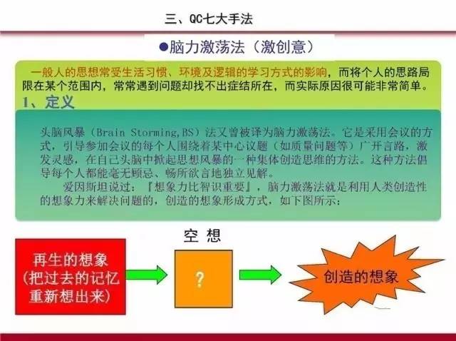 PDCA,5W1H,QC七大手法