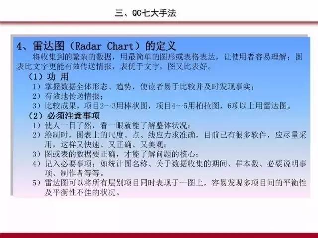 PDCA,5W1H,QC七大手法